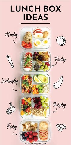 an image of lunch box ideas