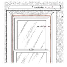 an image of a window with measurements for the frame and top section showing how to measure it