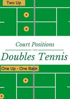 court positions for doubles tenniss one - up, one - back and two - up