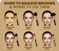 Blend Contour, Face Contouring Makeup, Makeup Cantik, Beginners Eye Makeup, Resep Diet