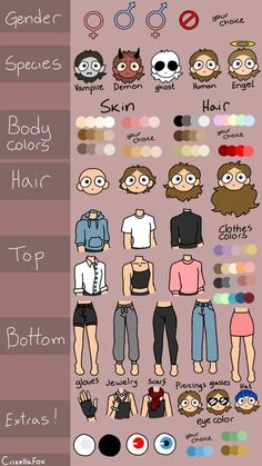 an info sheet showing the different types of hair and clothes for people with short hair