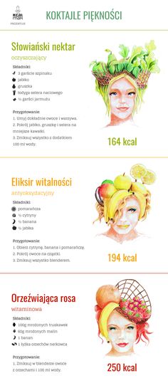 Koktajle piękności. Healthy Eating Tips, Smoothie Drinks, Fruit Smoothies, Healthy Smoothies, Healthy Drinks