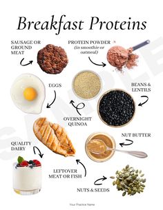 an image of breakfast proteins