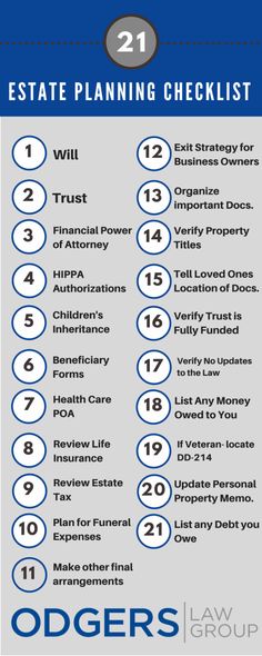 the estate planning checklist is shown in blue and white, with numbers on it