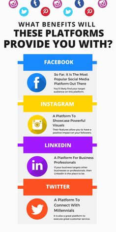 Here are just a few platforms! Learn what benefits platforms like TikTok and Pinterest can provide. #socialmediamarketing #socialmediatips #facebooktips Marketing Checklist, Smart System, Social Media Marketing Plan, Work Efficiency, Neural Network, Youtube Marketing