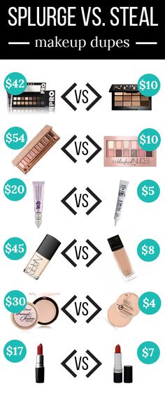 Splurge vs. Steal: 20 Amazing Drugstore Makeup Dupes Make Up Diy, Splurge Vs Steal, Makeup Tip, Some Makeup, Velvet Teddy, Cheap Makeup, Makeup Guide, Drugstore Makeup