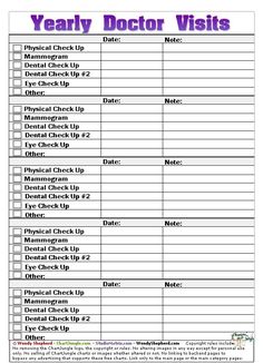 the printable check list for doctors and their prescriptions is shown in this image