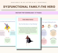 Do you often feel like you have to be the one who holds everything together in your family? If so, you might be taking on the "hero" role. In dysfunctional families, the hero is typically the person who steps up to maintain stability, often by excelling in various areas and taking on extra responsibilities. While this role can bring a sense of pride and purpose, it can also lead to immense pressure and stress, as the hero tends to put their own needs aside to support the family. Recognizing and Dysfunctional Family Roles, Family Systems Therapy, Self Work, Dysfunctional Families, Therapy Notes, Family Roles, Internal Family Systems, Family Systems, Dysfunctional Family