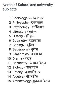 the name of school and university subjects in english