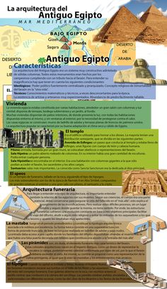 an image of the egyptian pyramids and their names in different languages, including one that is