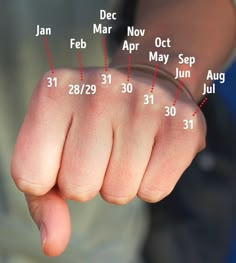 a person pointing their finger at the camera with numbers on it's index and date