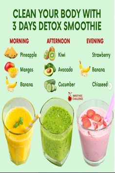 clean your body with 3 days detox smoothie Smoothie Recipes Cucumber, Fruit Detox Diet 3 Day, Smoothie Diet 30 Days, Cucumber Smoothie Recipes, Prediabetic Diet, Drinks Smoothies, Delicious Smoothies