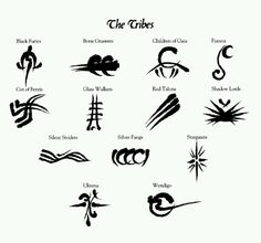 the twelve zodiac signs are shown in black and white, with different symbols on them