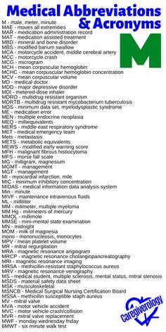 Medical Abbreviations and Acronyms M Multiple Endocrine Neoplasia, Acute Coronary Syndrome, Office Administration, Medication Administration