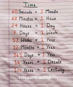 a piece of paper with writing on it that says, time 60 seconds = 1 minute