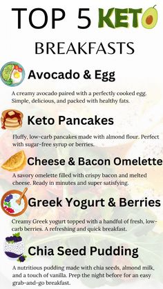 Discover a variety of delicious and easy keto breakfast recipes to start your day! From on-the-go options to hearty casseroles, these low-carb meals are perfect for beginners and seasoned keto dieters alike. Stay in ketosis while enjoying a tasty snack. #KetoBreakfast #LowCarbRecipes #KetogenicDiet #HealthyBreakfast #KetoCasserole #OnTheGoKeto #KetoForBeginners #EasyKeto #BreakfastIdeas #KetoLifestyle Keto Carbs Allowed, Simple Keto Breakfast, Christian Fasting, Low Carb Breakfast Ideas, Easy Keto Breakfast Recipes, 2024 Manifesting, Best Keto Pancakes, Pancake And Waffle, Greek Yogurt Toppings