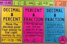 three different types of fractions are displayed on a bulletin board