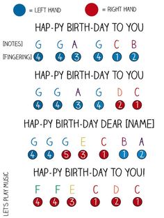 a birthday card with the words happy birthday to you written in red, white and blue