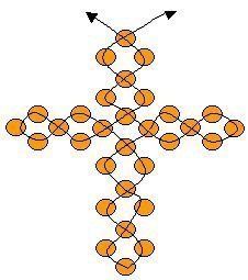 the cross is made up of orange balls and has an arrow pointing to it's center