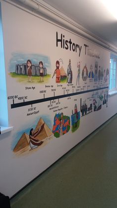 a long wall with pictures on it in an office building, showing the history of things to see and do