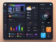 an app designed to look like a smart home