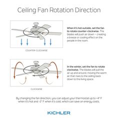 the ceiling fan is shown with instructions on how to use it and how to install it