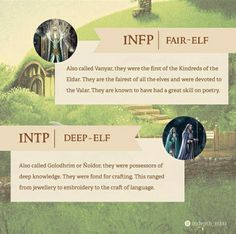 Infp Aesthetic Fashion, Enfp Quotes, Cottagecore Hobbies, Intp Aesthetics, Elven Names, Personality Types Chart, Intp Female