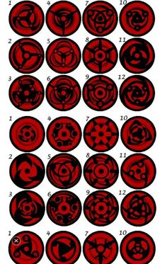 an image of some red and black circles with numbers on them, all in different sizes