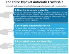 the three types of autotractic leadships infographical poster with hand pointing at each other