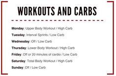 workouts and carbs poster with the words, workouts and cars on it