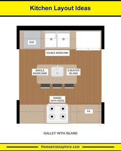 the floor plan for a kitchen layout