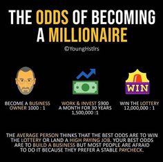 the odds of becoming a millionaire infographs by youngfirsts on devisy