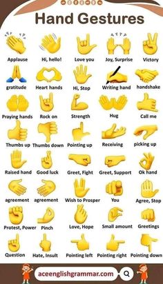 Hand Emoji Meanings, Emojis And Their Meanings, Thumbs Up Thumbs Down, Emojis Meanings, Different Emojis, Emoji Defined, Hand Emoji, Sms Language, Sign Language Words