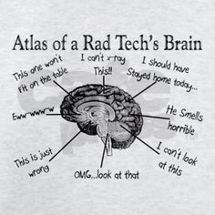 the atlas of a rad tech's brain on a white t - shirt