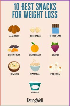 Healthy snacks can definitely be a part of a weight loss diet, including evening snacks. Here are 10 of the best snacks to nosh on. Foods For Weight Losing, Snacks For Weight Losing, Food For Weight Losing, Healthy Snacks Vegetarian, Fat Loss Snacks, Healthy Snacks Savory, Bodybuilding Food, Daily Protein