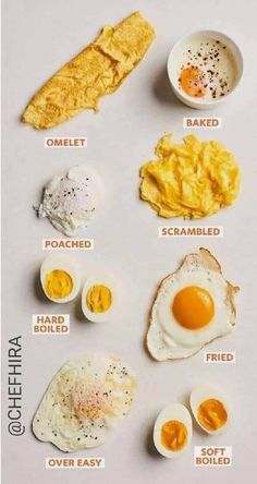 an image of eggs and other ingredients on a white surface with words describing the different types of eggs