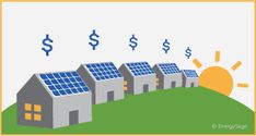 solar panels and houses with dollar signs on them