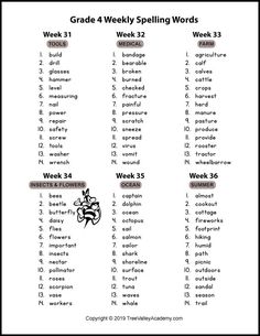 grade 4 spelling worksheet with the words and numbers for each student to use