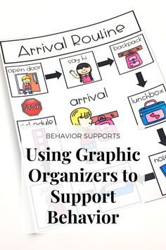 the graphic organizer to support behavior in students with text overlay that reads using graphic organizers to support behavior