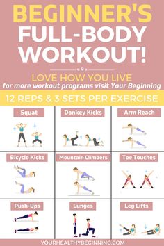 the beginner's full - body workout poster shows how to do it in 5 minutes