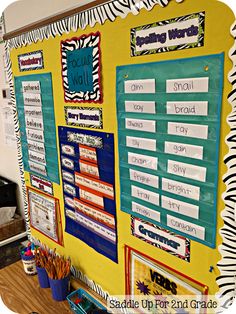 a classroom bulletin board with zebra print and writing on the front, next to a computer desk