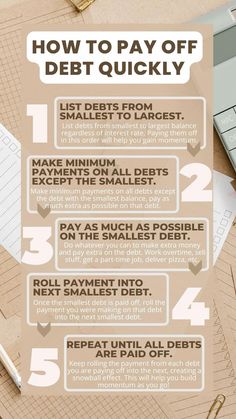 an info sheet with instructions on how to pay off debt quickly and what to do if it doesn't work