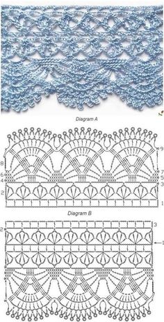 the crochet lace pattern is shown in blue and white, with two rows of stitches