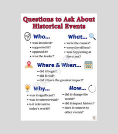 Historical Event Analysis Anchor Chart, Questions in History Anchor Chart, Historical Reasoning Anchor Chart, Social Studies Class Poster - Etsy History Anchor Charts Middle School, Social Studies Anchor Charts Middle School, This Day In History Calendar, Anchor Chart Social Studies, Social Studies Anchor Charts, Social Studies Bulletin Boards, High School History Classroom, Teaching Portfolio