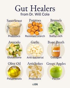 You're not what you eat, you're what your microbiome eats. 🔬 The trillions of bacteria and yeast in our gastrointestinal tract are nourished by the food we consume daily! ⁠ ⁠ Learn more from Dr. Cole in the Gut health Course! 💡 Starting This course dives into the deep connections between gut health and overall well-being, addressing how to make targeted diet and lifestyle modifications for a balanced gut and life.⁠  #microbiome #guthealth #gutmicrobiome #digestion #foodismedicine Foods For Gut Health, Gut Health Diet, Gastrointestinal Tract, Gut Health Recipes, Integrative Nutrition, Power Foods, Healthy Food Dishes