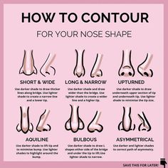 How To Contour, Contour Tutorial, Mekap Mata, Nose Makeup, Drag Make-up, Simple Makeup Tips, Nose Contouring, Makeup Artist Tips