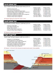 an image of a mountain range with the names and numbers