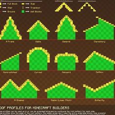 an info sheet showing how to use pixeles in the game, including different shapes and sizes