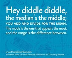 a blue poster with the words hey diddle diddle, the median's the middle? you add and divide for the mean