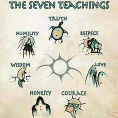 the seven teachings for children to learn how to use them in their own language